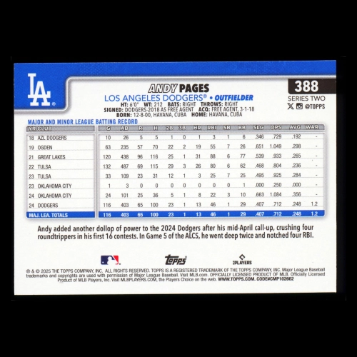 Andy Pages 2025 Topps Future Stars Dodgers