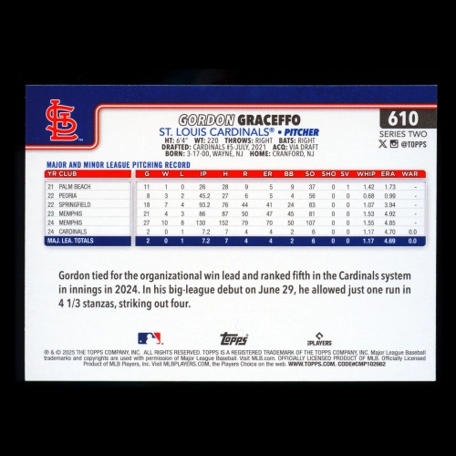 Gordon Graceffo RC 2025 Topps Sandglitter Rookie Cardinals