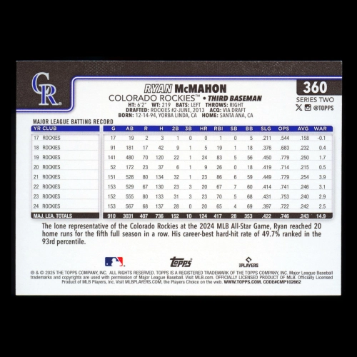Ryan McMahon 2025 Topps Sandglitter Rockies