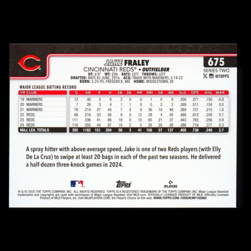 Jake Fraley 2025 Topps Sandglitter Reds