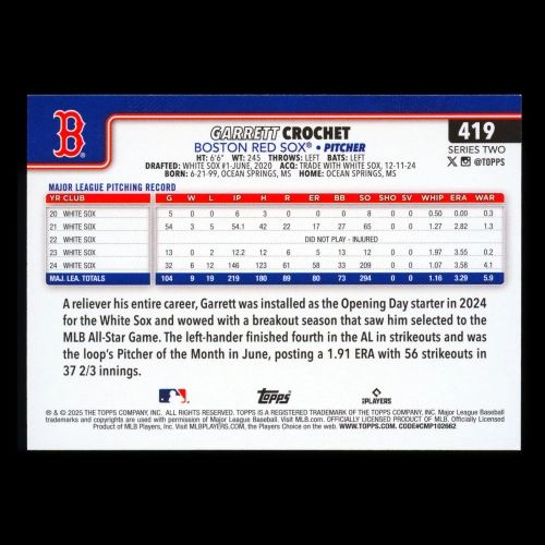 Garrett Crochet 2025 Topps Rainbow Foil Red Sox