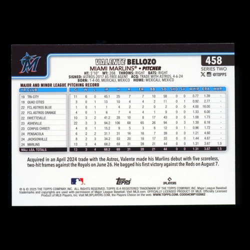 Valente Bellozo 2025 Topps Rainbow Foil Marlins