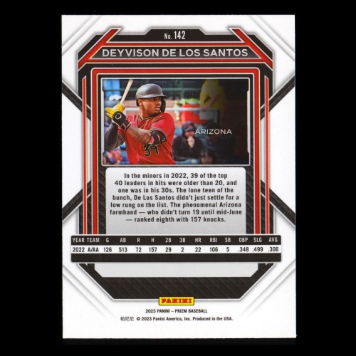 Deyvison De Los Santos 2023 Prizm Diamondbacks