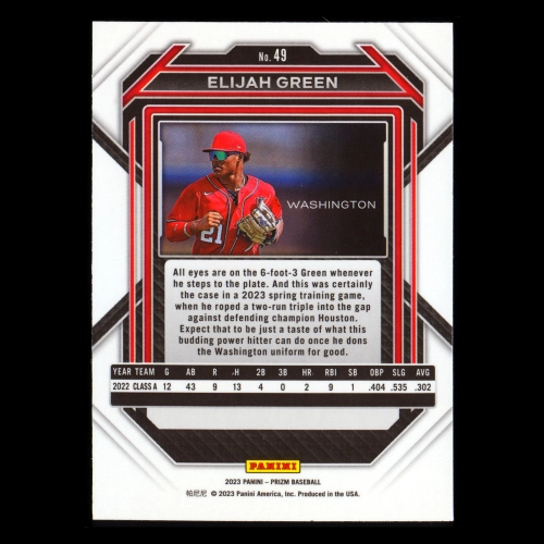 Elijah Green 2023 Prizm Nationals