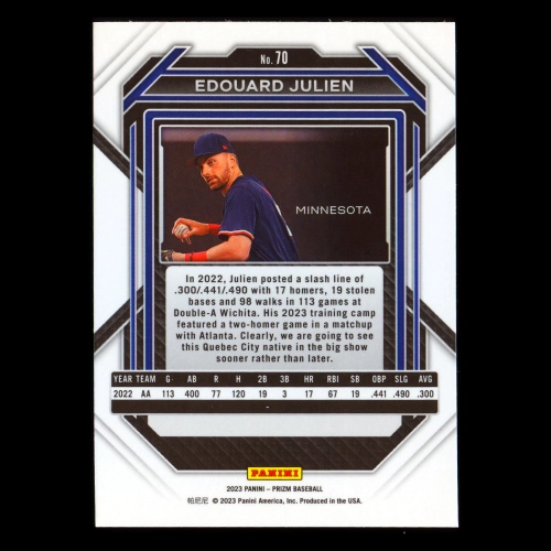 Edouard Julien 2023 Prizm Twins