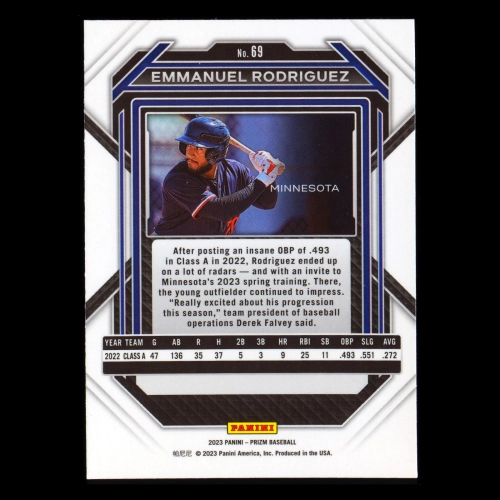 Emmanuel Rodriguez 2023 Prizm Twins