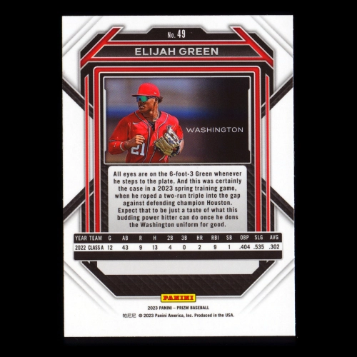 Elijah Green 2023 Prizm Nationals