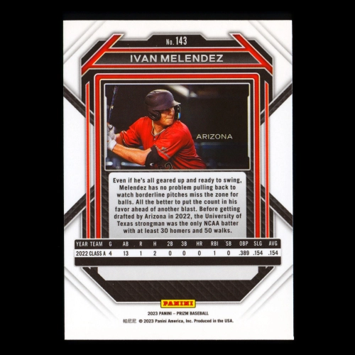 Ivan Melendez 2023 Prizm Diamondbacks