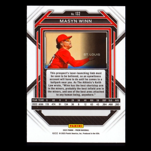 Masyn Winn 2023 Prizm Cardinals