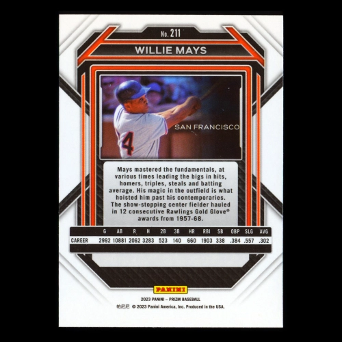 Willie Mays 2023 Prizm Giants