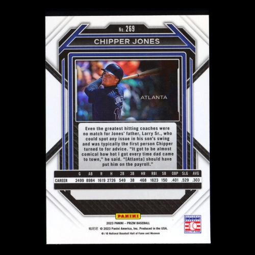 Chipper Jones 2023 Prizm Braves