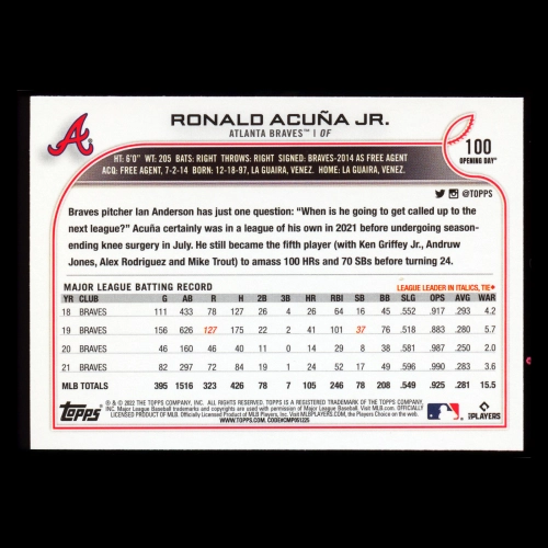 Ronald Acuna Jr. 2022 Topps Opening Day Braves