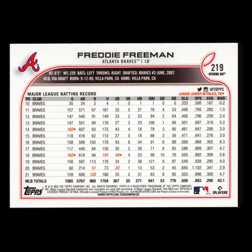 Freddie Freeman 2022 Topps Opening Day Braves