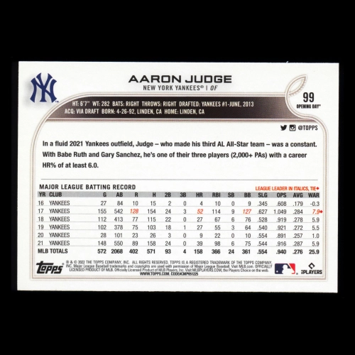 Aaron Judge 2022 Topps Opening Day Yankees