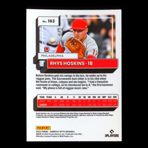 Rhys Hoskins 2022 Donruss Optic Phillies