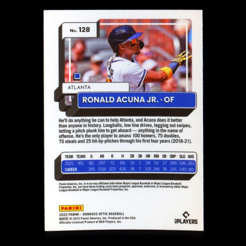 Ronald Acuna Jr. 2022 Donruss Optic Braves