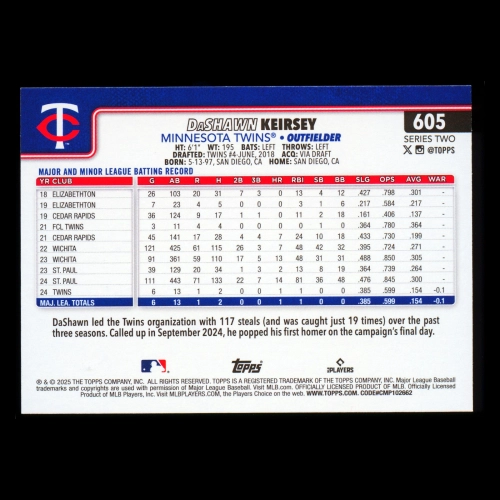 DaShawn Keirsey 2025 Topps Pink Diamante Foil Twins