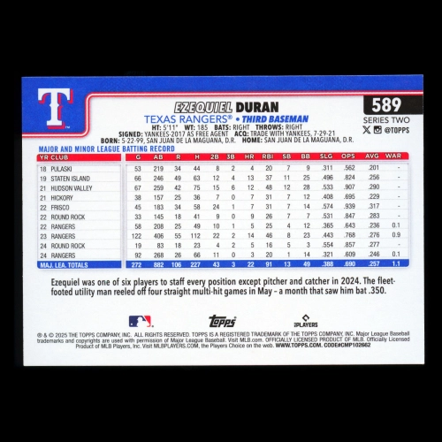 Ezequiel Duran 2025 Topps Diamante Foil Rangers