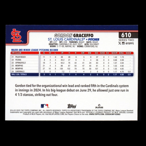 Gordon Graceffo RC 2025 Topps Rookie Cardinals