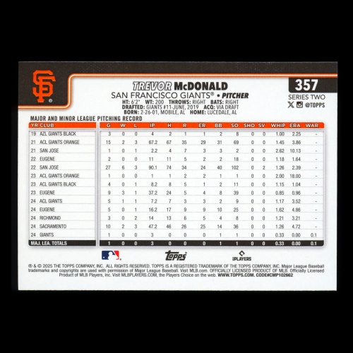 Trevor McDonald RC 2025 Topps Rookie Giants