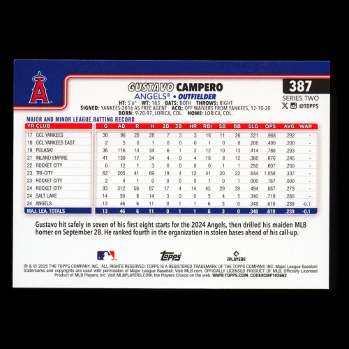 Gustavo Campero RC 2025 Topps Rookie Angels