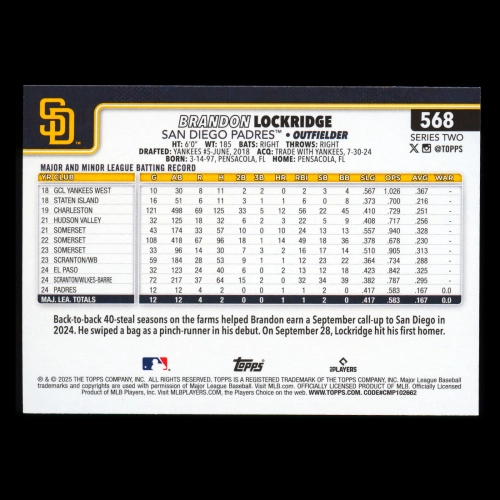 Brandon Lockridge RC 2025 Topps Rookie Padres