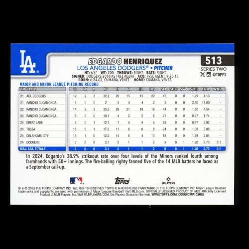 Edgardo Henriquez RC 2025 Topps Rookie Dodgers
