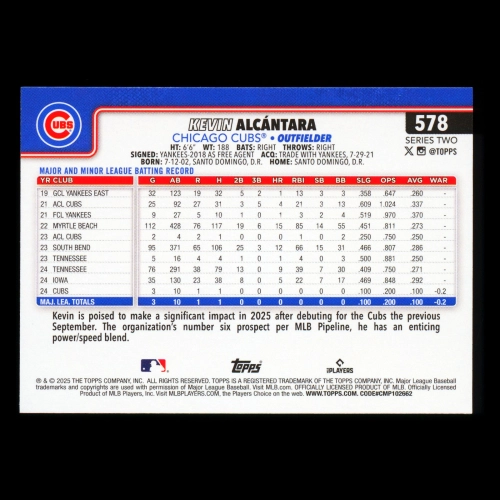 Kevin Alcntara RC 2025 Topps Rookie Cubs