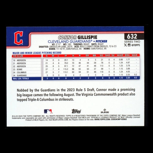 Connor Gillispie RC 2025 Topps Rookie Guardians