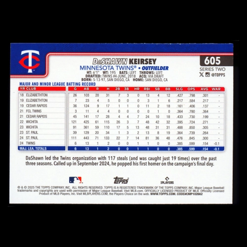 DaShawn Keirsey RC 2025 Topps Rookie Twins