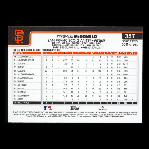 Trevor McDonald RC 2025 Topps Rookie Giants