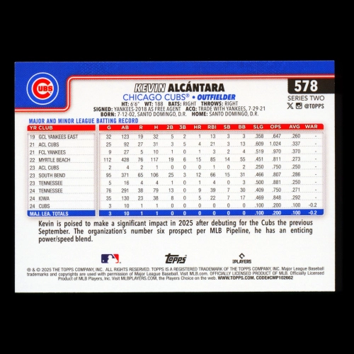 Kevin Alcntara RC 2025 Topps Rookie Cubs
