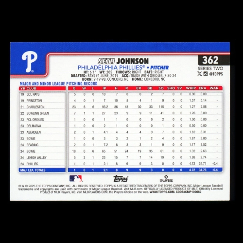 Seth Johnson RC 2025 Topps Rookie Phillies