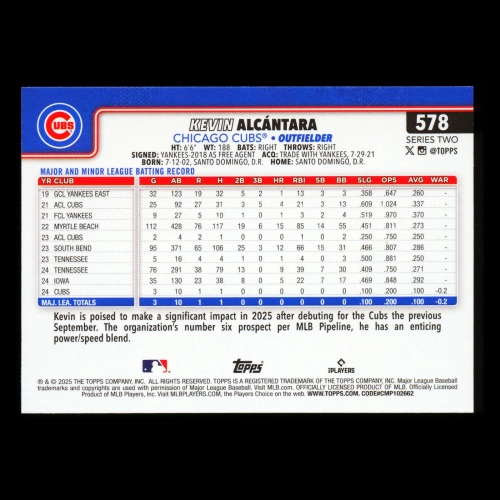 Kevin Alcntara RC 2025 Topps Rookie Cubs
