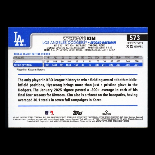 Hyeseong Kim RC 2025 Topps Rookie Dodgers
