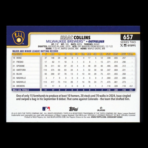Isaac Collins RC 2025 Topps Rookie Brewers