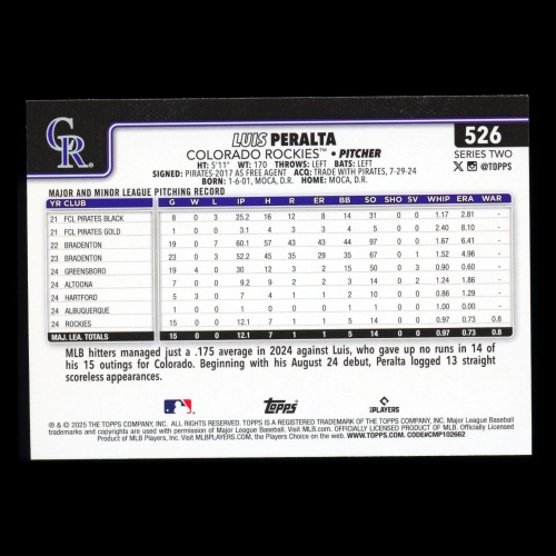 Luis Peralta RC 2025 Topps Rookie Rockies