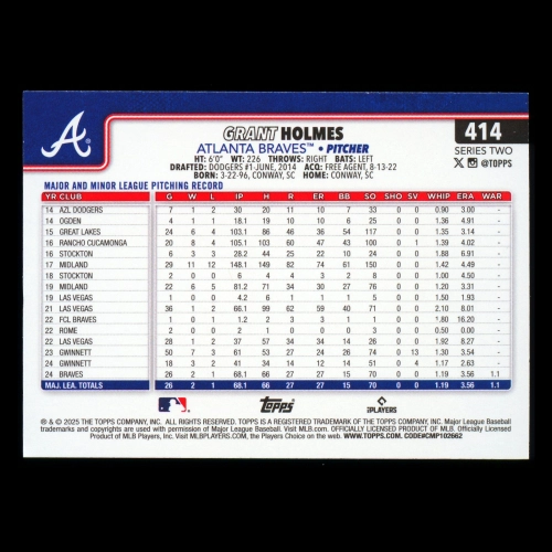 Grant Holmes RC 2025 Topps Rookie Braves