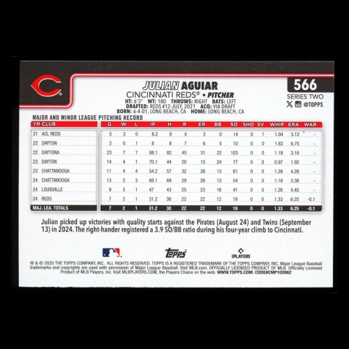 Julian Aguiar RC 2025 Topps Rookie Reds