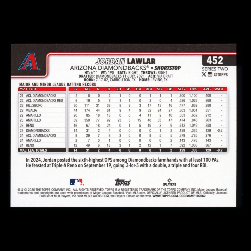 Jordan Lawlar 2025 Topps Future Stars Diamondbacks