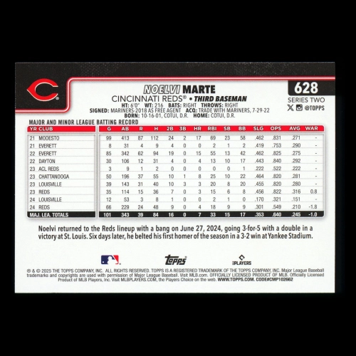 Noelvi Marte 2025 Topps Future Stars Reds