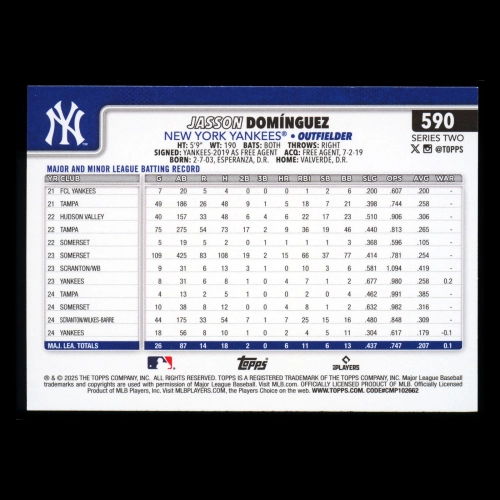 Jasson Domnguez 2025 Topps Future Stars Yankees