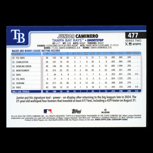 Junior Caminero 2025 Topps Future Stars Rays