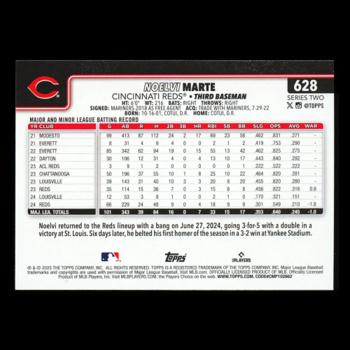 Noelvi Marte 2025 Topps Future Stars Reds