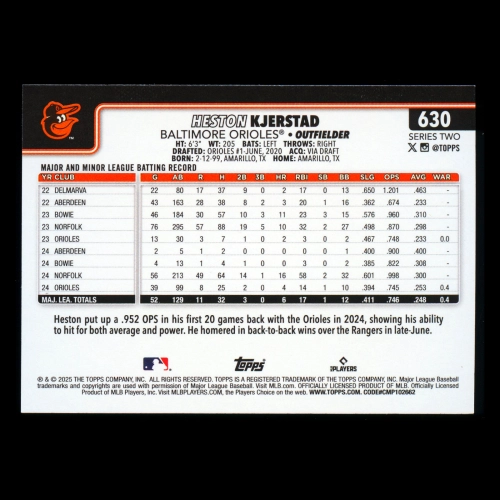 Heston Kjerstad 2025 Topps Future Stars Orioles