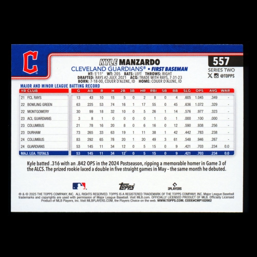 Kyle Manzardo 2025 Topps Future Stars Guardians