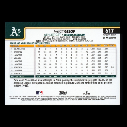 Zack Gelof 2025 Topps Future Stars Athletics
