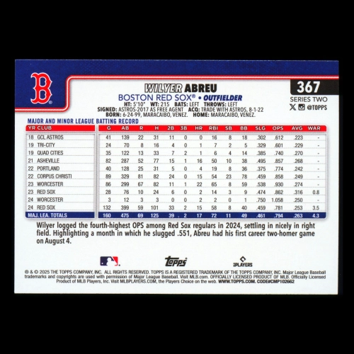 Wilyer Abreu 2025 Topps Future Stars Red Sox