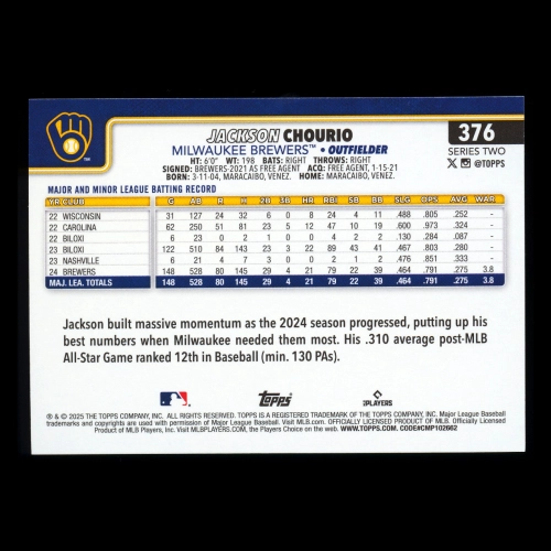 Jackson Chourio 2025 Topps Brewers