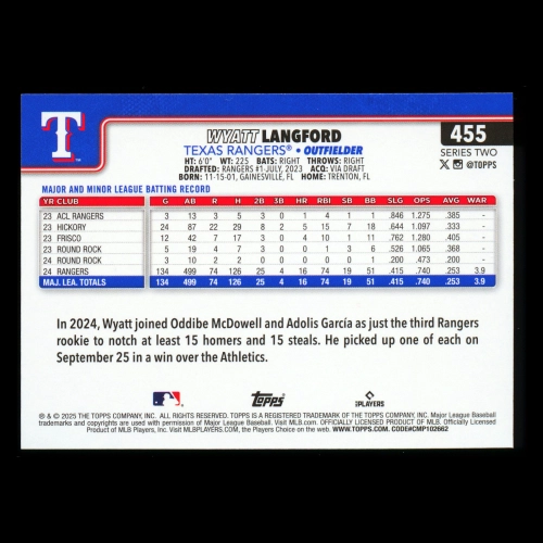 Wyatt Langford 2025 Topps Rangers